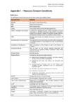 Appendix 1: Resource Consent Conditions preview