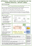 Indicative LCC Estimates For Te Awarua-o-Porirua Whaitua – Report Cards - December 2018 preview