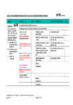 HS3 Right of Reply Climate Resilience and Nature Based Solutions Appendix 3 Table 1A Pam Guest 131123 preview