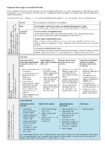 Proposed LTP Strategic Framework 2024-2034 preview