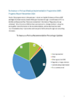 Te Awarua-o-Porirua Whaitua Implementation Programme (WIP) Progress Report November 2024 preview