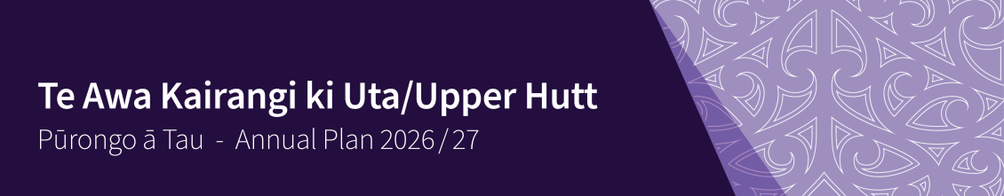 Purple colour block and tohu (Māori design) banner reading "Te Awa Kairangi ki Uta/Upper Hutt Pūrongo ā Tau - Annual Plan 2026/27"