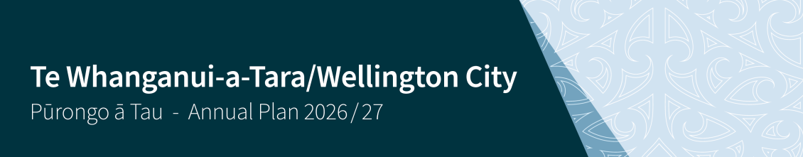 Navy colour block and tohu (Māori design) banner reading "Te Whanganui-a-Tara/Wellington City Pūrongo ā Tau - Annual Plan 2026/27"