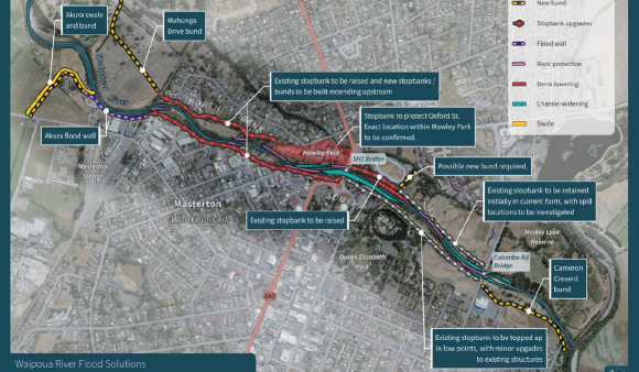 Waipoua floodworks preferred option map